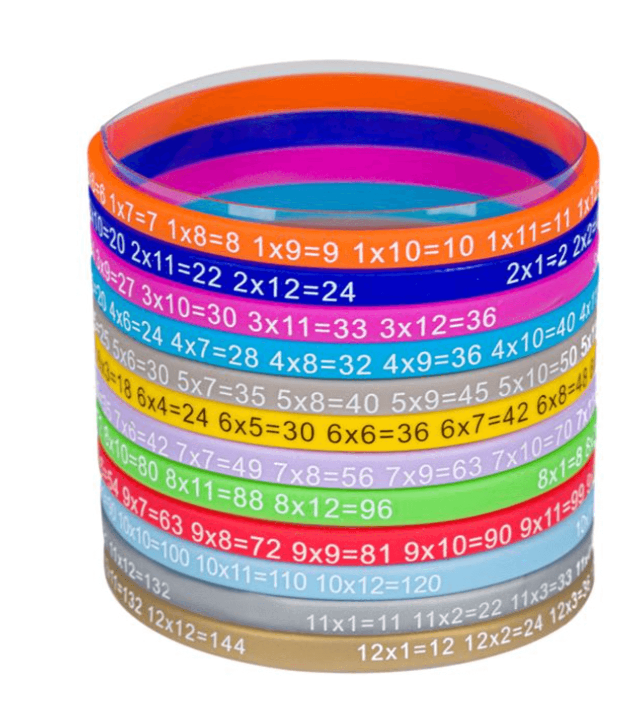 Set 12 bratari educative colorate pentru copii din silicon cu tabla inmultirii, Multicolor, JMB-BBL4165