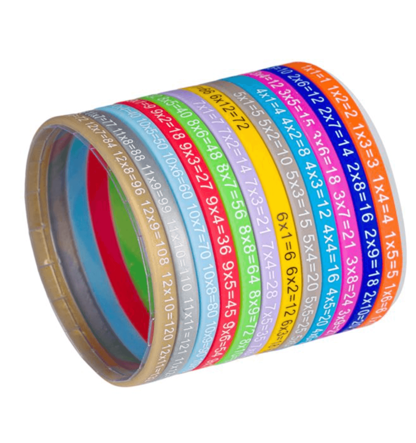 Set 12 bratari educative colorate pentru copii din silicon cu tabla inmultirii, Multicolor, JMB-BBL4165 - 1 | YEO