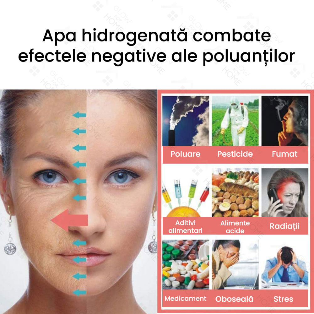 Carafa 1.5L cu recipient pentru hidrogenat si purificat apa, GlowforHome, hidrogen molecular si plasma, alb - 4 | YEO