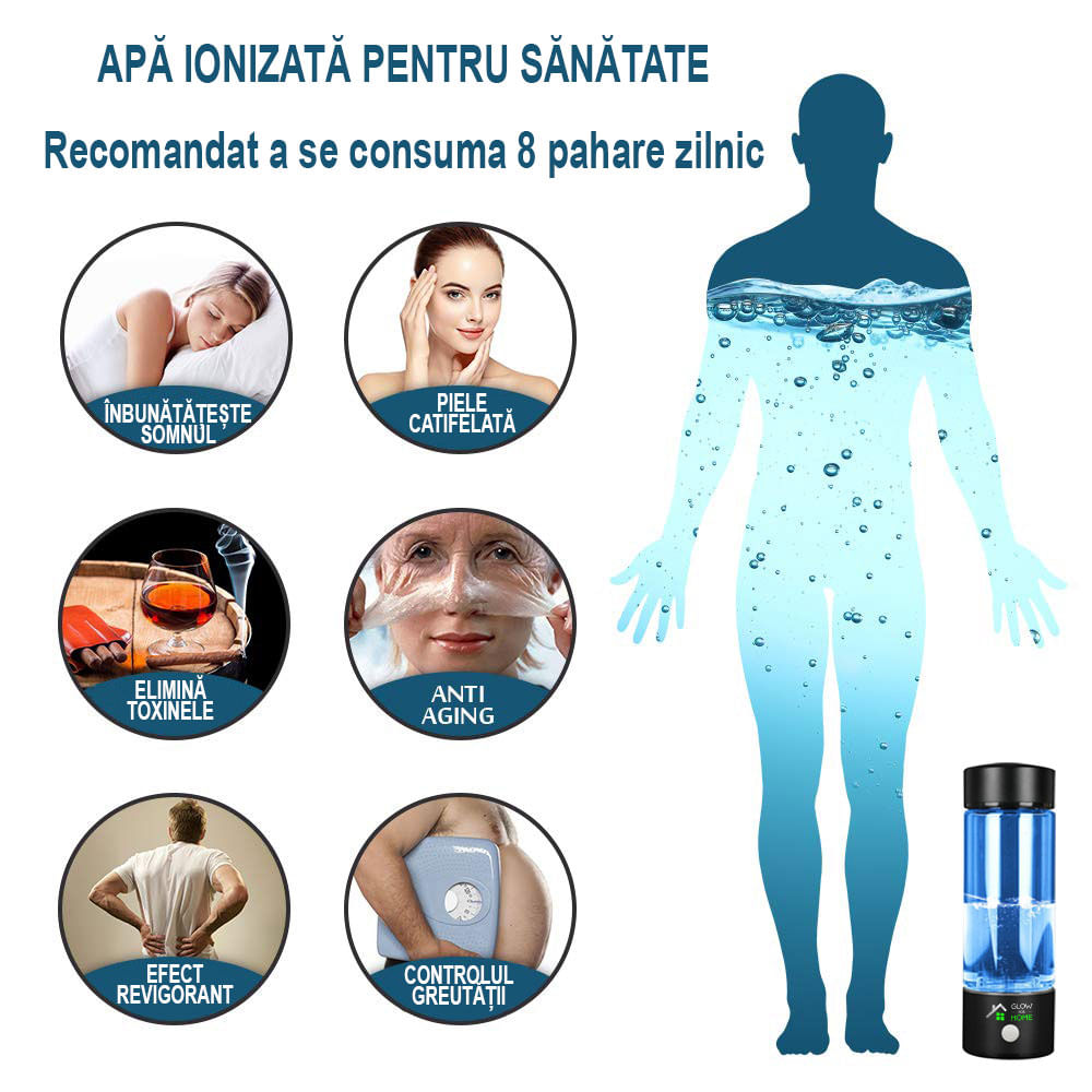 Sticla generator apa hidrogenata, GlowforHome, apa magnetizata, plasmatica, terapeutica, reincarcabila, 350 ml, negru