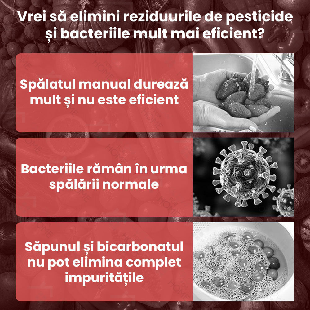 Aparat curatare, dezinfectare si sterilizare alimente GlowforHome, Carne, Legume, Fructe, portabil, USB, Alb - 4 | YEO