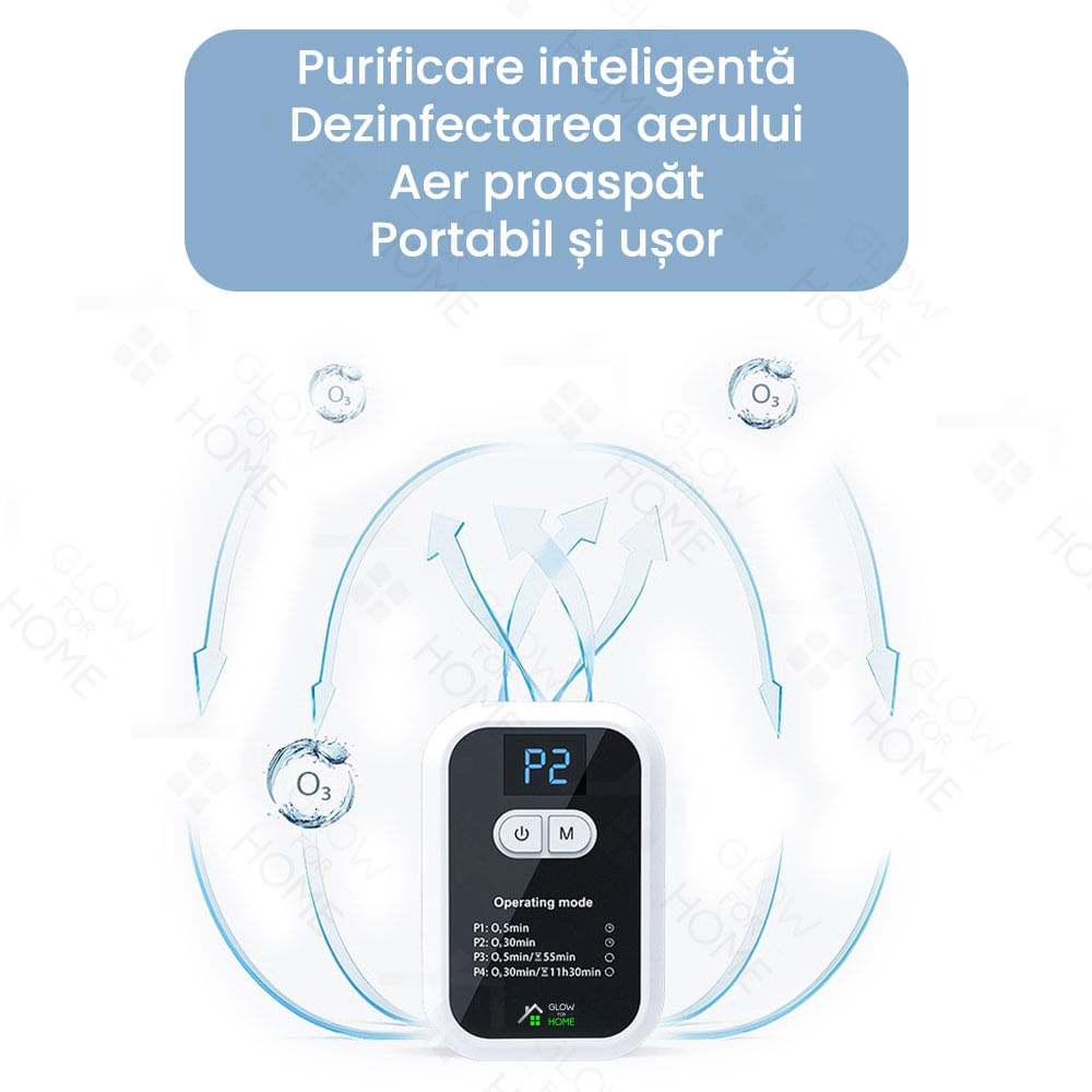 Purificator de aer cu ozon, GlowforHome, 5w, 100mg/h, intre 15-30 mp, 4 moduri functionare, casa, masina, alb/negru - 4 | YEO