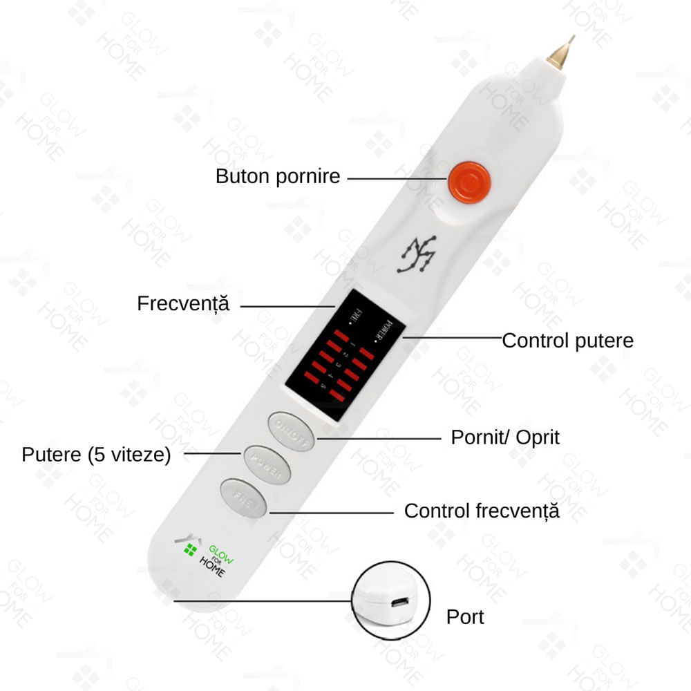 Aparat Fibroblast Plasma Pen, GlowforHome, pentru indepartarea Tatuajelor, Cicatricilor, Alunitelor, Pistruilor, Alb - 3 | YEO