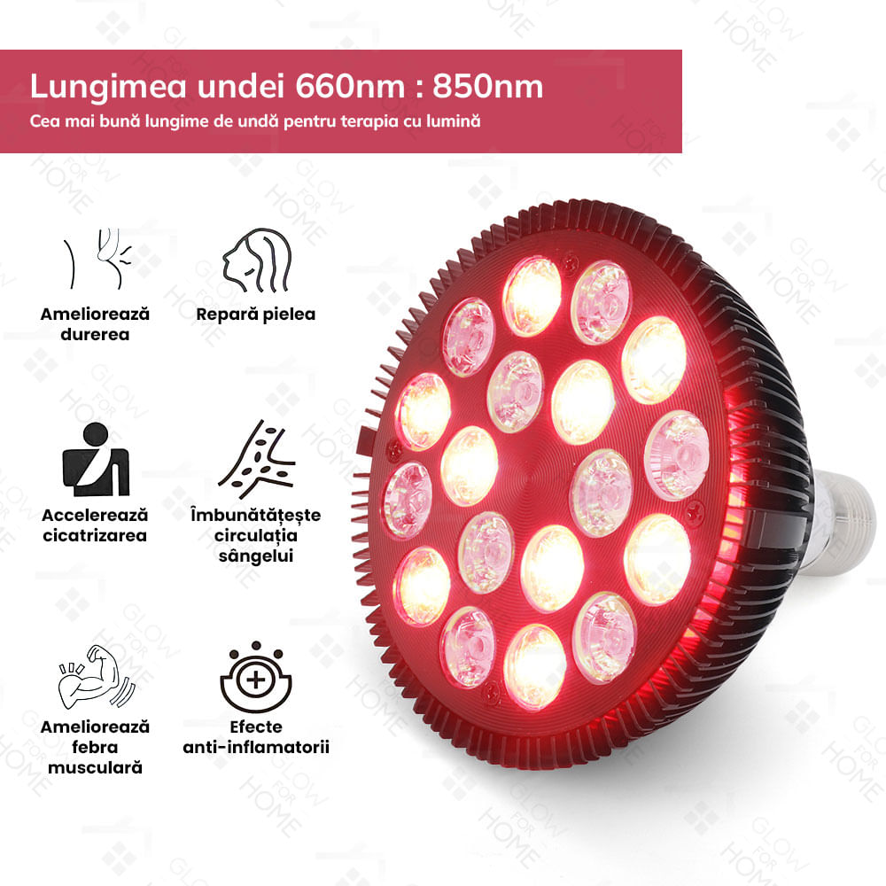 Bec terapeutic cu lumina infrarosie GlowforHome, vindecare leziuni, 18 LED-uri 660 nm, 850nm infrarosu, dulie E27, negru - imagine 5