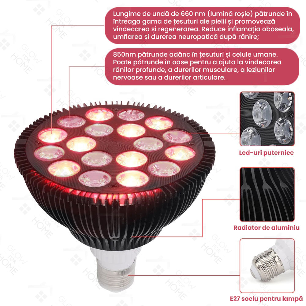 Bec terapeutic cu lumina infrarosie GlowforHome, vindecare leziuni, 18 LED-uri 660 nm, 850nm infrarosu, dulie E27, negru - imagine 6