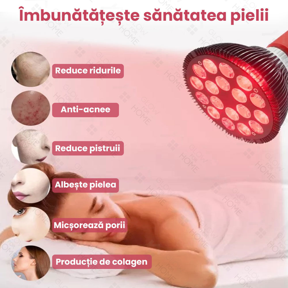 Bec terapeutic cu lumina infrarosie GlowforHome, vindecare leziuni, 18 LED-uri 660 nm, 850nm infrarosu, dulie E27, negru - imagine 9
