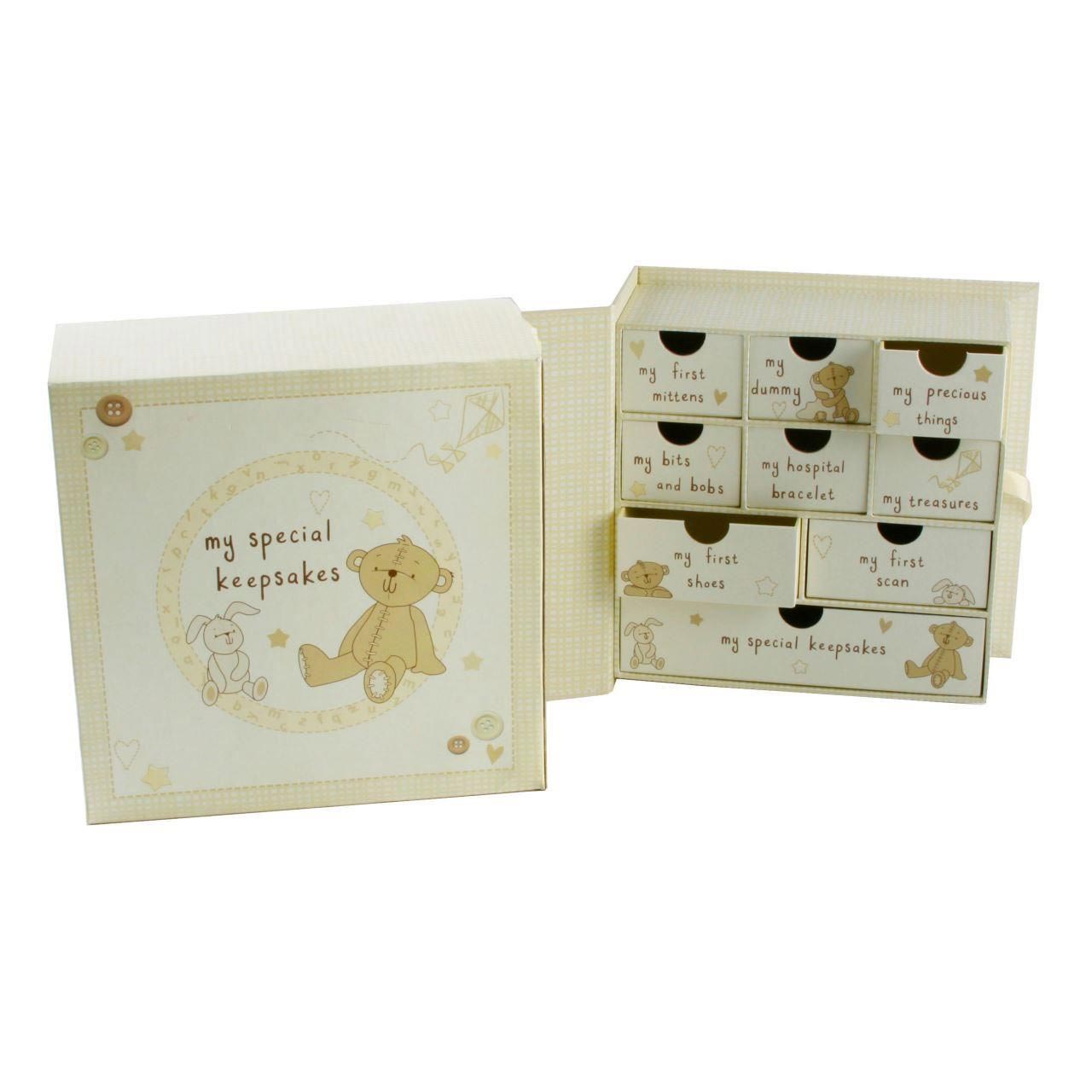 Button Corner - Cutie amintiri