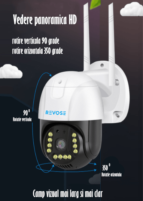 Camera de Supraveghere REVOSE™ 5MP, Aplicatie Dedicata, Intelligent Tracking, PTZ, WIFI, Lan, AP hotspot,Micro SD,Rotire - 2 | YEO