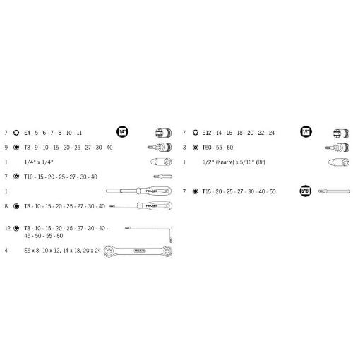 Trusa de surubelnite si chei de 1 4, ³ si 1 2, ³ Projahn 4032, 67 piese — imaginea 2
