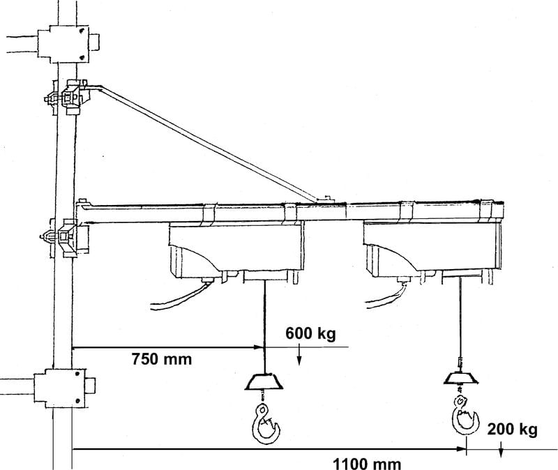 Suport electropalan Guede 1715, 100-600 Kg