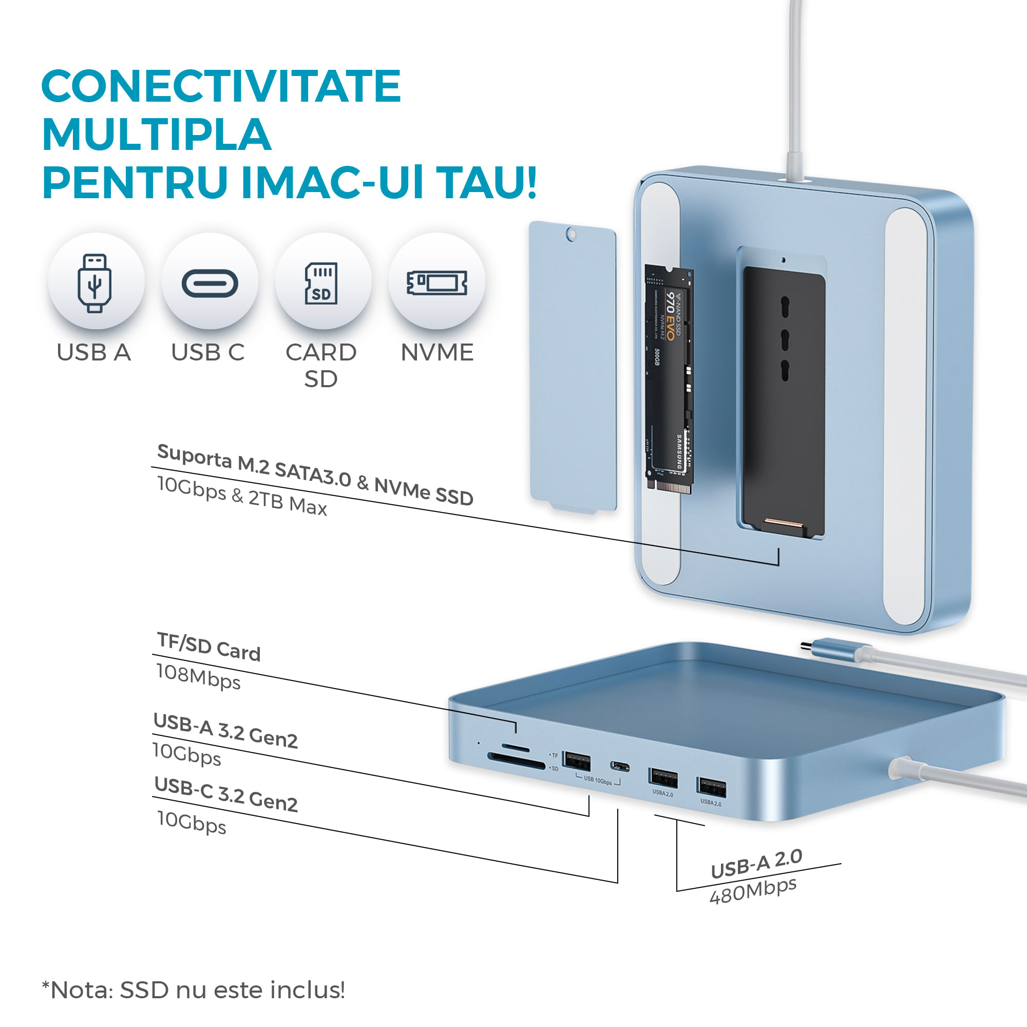 Hub Imac 24 inch Vixev, 7 in 1 Slot M.2 Sata, NVMe SSD, TF, SD, 2x USB A 2.0, 1x USB A 3.2, 1x USB C 10Gbps, Albastru - 3 | YEO