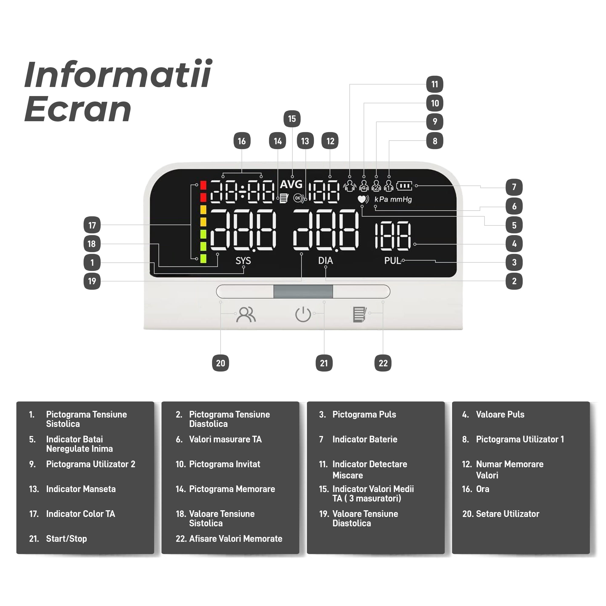 Tensiometru de Brat Digital Vixev, Masurare Tensiune Sistolica/Diastolica, Detectare Puls Neregulat, Alb - 3 | YEO