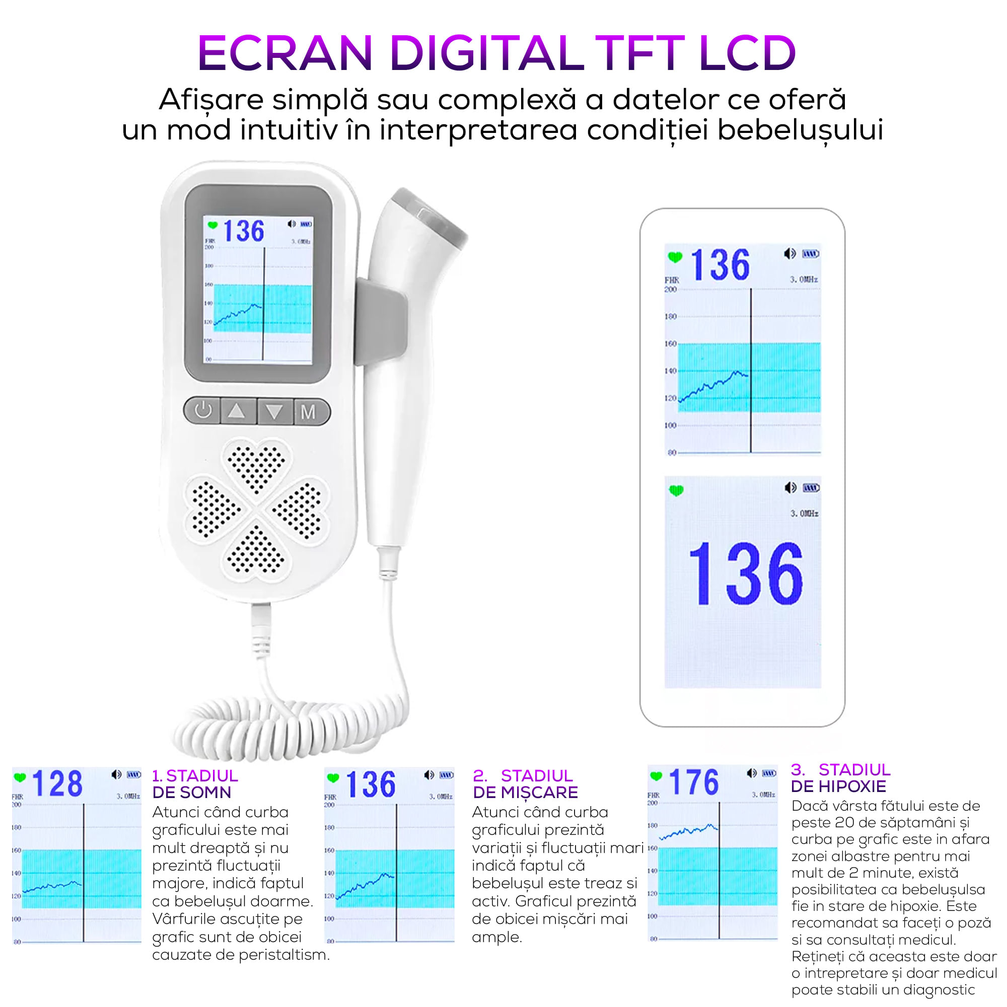 Monitor Fetal Doppler Pentru Gravide, Vixev, Gel Inclus, Alb/Gri - 2 | YEO