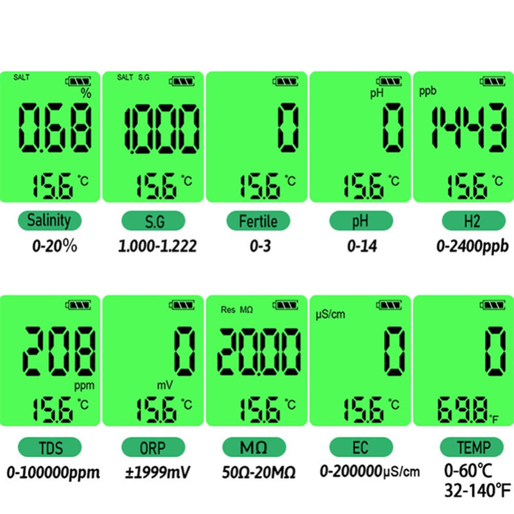 Tester de calitate a apei 10 in 1 (PH/TDS/EC/ORP/S.G/Salinitate/Temperatura/H2/Fertilitate/Rezistivitate) - 3 | YEO