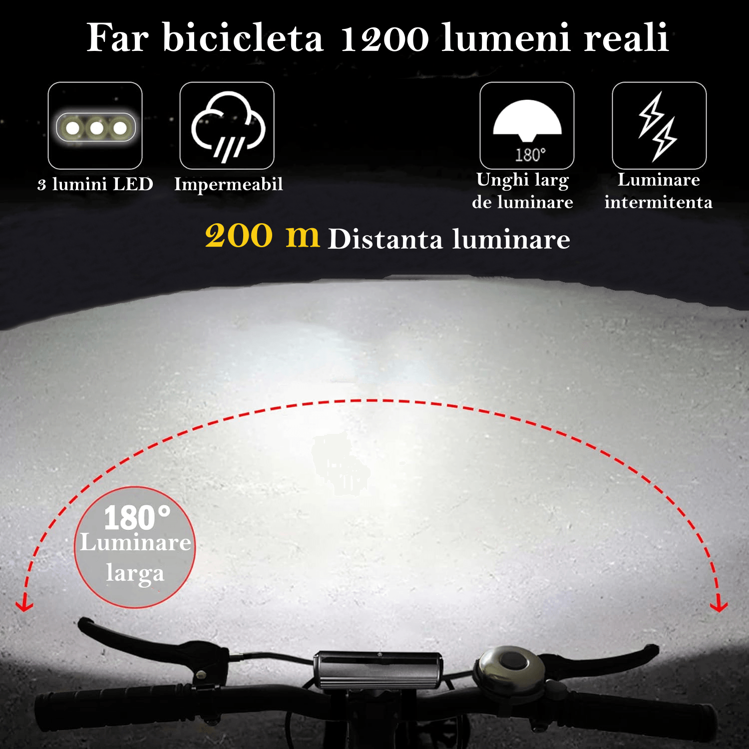 Lumina frontala profesionala 1200 lumeni, 3 LED-uri incorporate, functie baterie externa, baterie 4000 mAh, stop inclus - 3 | YEO