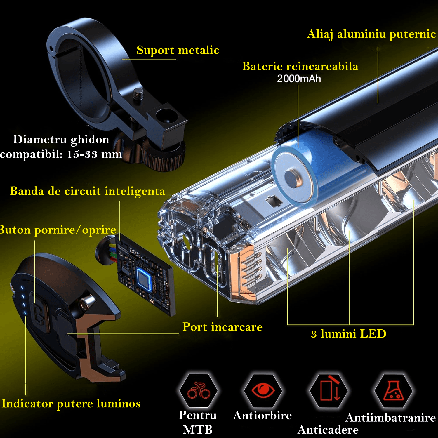 Stop bicicleta inteligent cu senzor de franare si sistem de semnalizare, lumina frontala profesionala 900 lumeni