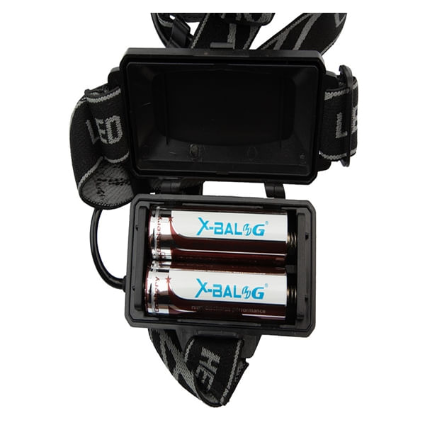 Lanterna puternica de cap LED XHP160, IdeallStore®, profesionala, intensitate interschimbabila, aluminiu, negru - 4 | YEO