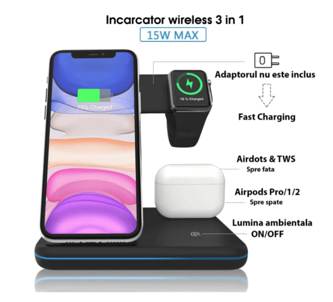 Incarcator Wireless REVOSE™,Fast Charger 15W Incarcare Rapida Compatibil Apple Watch,Airpods,Iphone Android Samsung etc - 3 | YEO