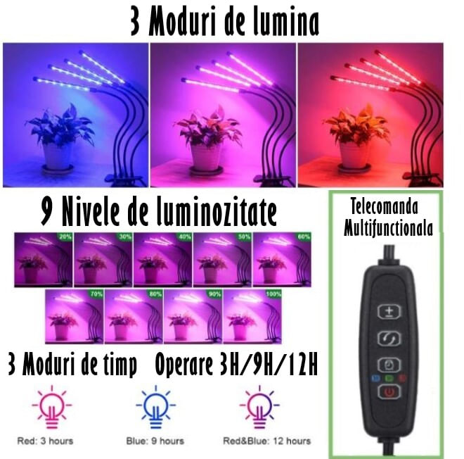 Lampa UV pentru Cresterea Plantelor , 4 picioare,120 LED-uri,40w,Temporizator,Corp Reglabil, Clips,Adaptor USB,Lumina UV — imaginea 13