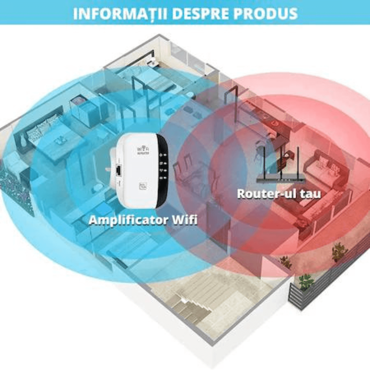 Amplificator semnal Wireless Wi-Fi, Repeater, 2.4 GHz, 300mbs2, Lan slot, 10m Acoperire, Alb - 3 | YEO