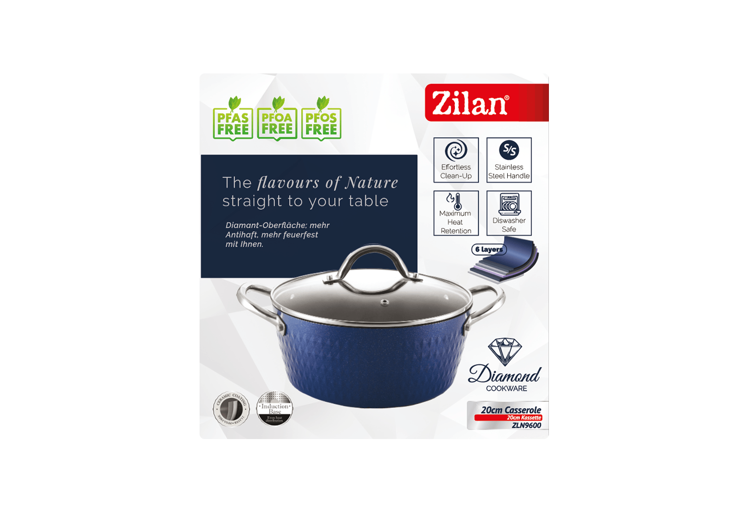 Oala cu capac Zilan ZLN9600 diamond, cu baza de inductie, ceramica si inox, usor de spalat, 20 cm — imaginea 3