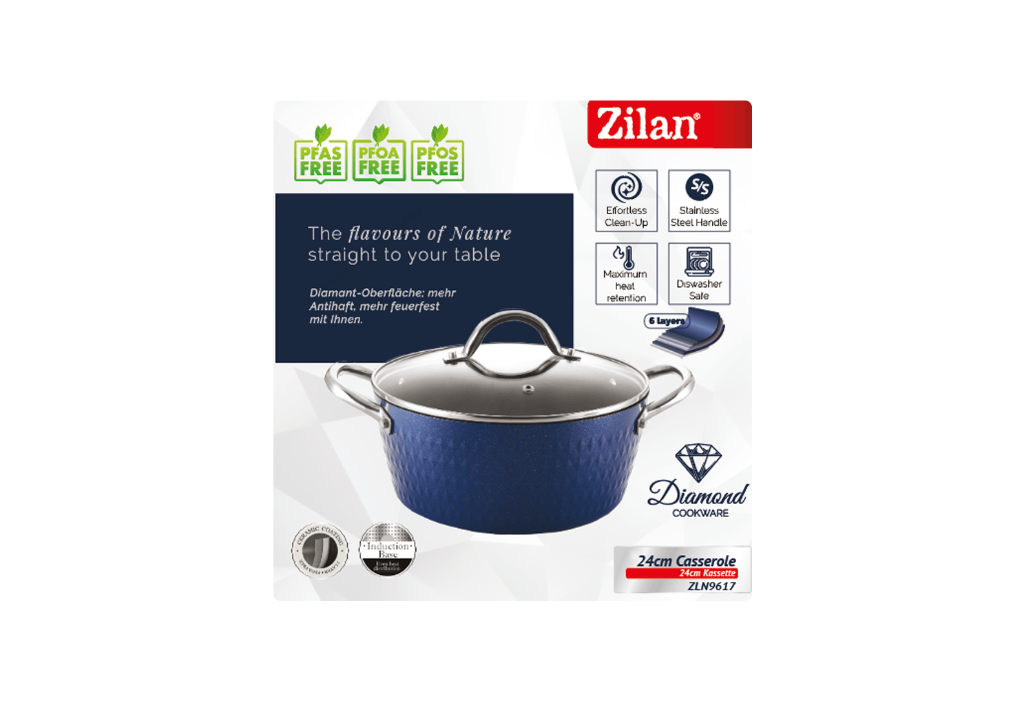 Oala cu capac Zilan ZLN9617 diamond, cu baza de inductie, ceramica si inox, usor de spalat, 24 cm — imaginea 2