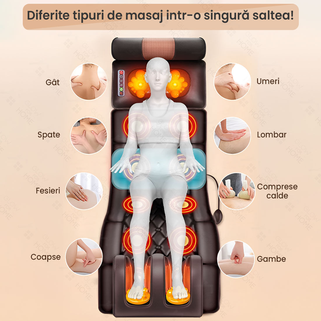 Saltea electrica pentru masaj complet Shiatsu, GlowforHome, 15 functii, 6 moduri, telecomanda, perna incalzita - 1 | YEO