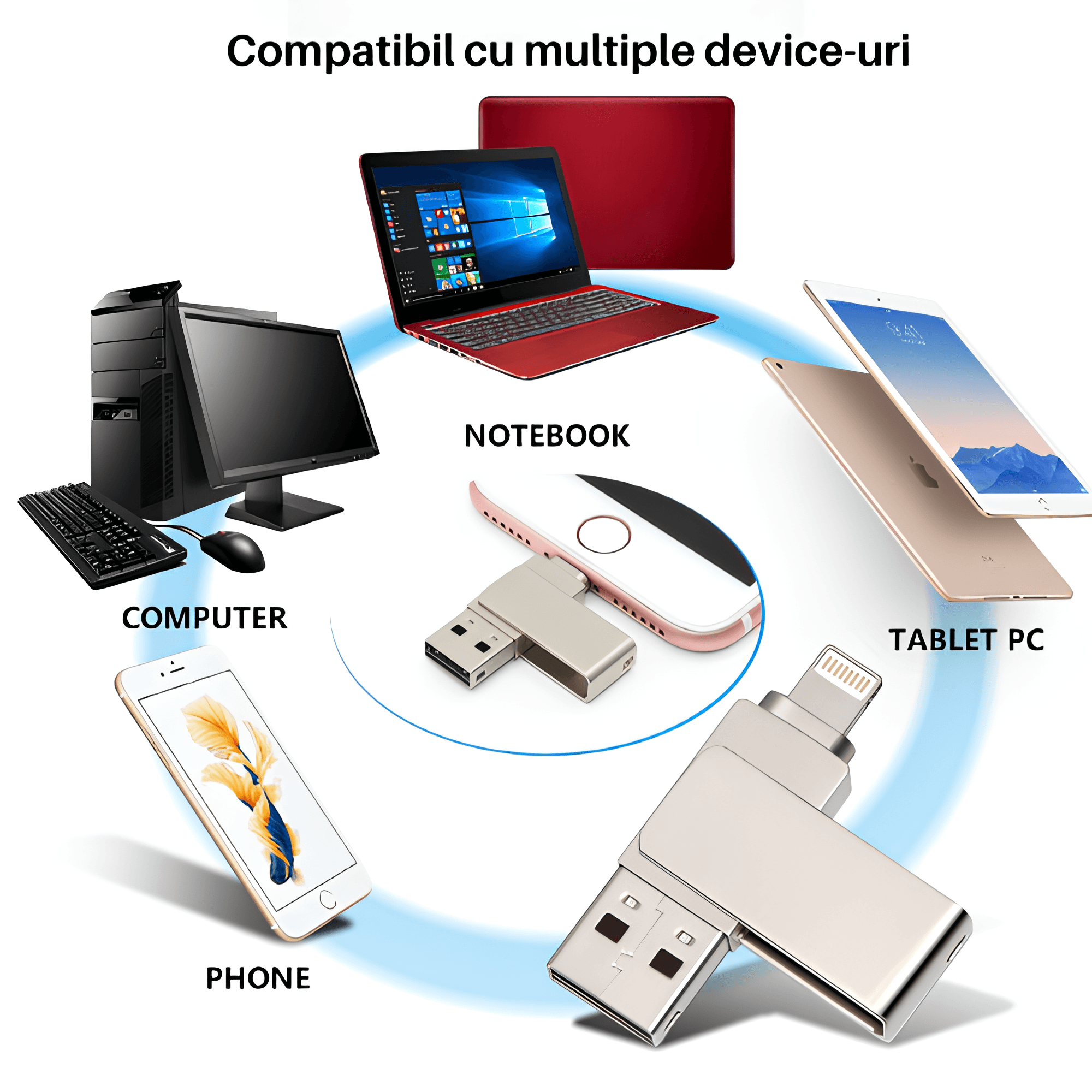 Memorie USB Dual Drive pentru Smartphone-uri, Tablete si Calculatoare, 8 Gbps, USB 3.1, USB Type-C, Metal, Argintiu - imagine 7