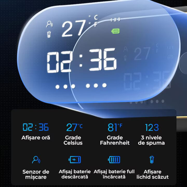 Dozator Automat Sapun, Afisaj Temperatura, Ora, Prindere Perete, Senzor Miscare, Cablu USB-C - 4 | YEO