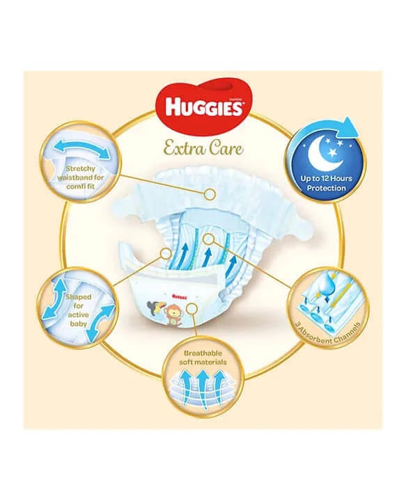 Scutece Huggies Extra Care, Marimea Nr.1 - 26 Bucati - 1 | YEO