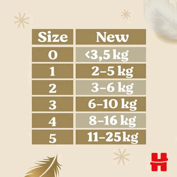 Scutece Huggies Extra Care, Marimea Nr.1 - 26 Bucati - 3 | YEO