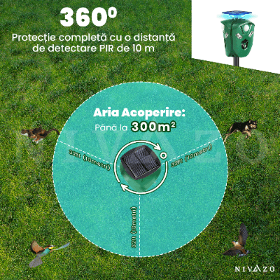 Dispozitiv cu ultrasunete anti-daunatori, Nivazo AR16, 800 metri, 3 laturi, 3 moduri functionare, acoperire 360, incarcare solara, verde - 1 | YEO