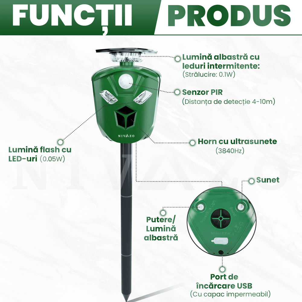 Dispozitiv cu ultrasunete anti-daunatori, Nivazo AR16, 800 metri, 3 laturi, 3 moduri functionare, acoperire 360, incarcare solara, verde - 3 | YEO