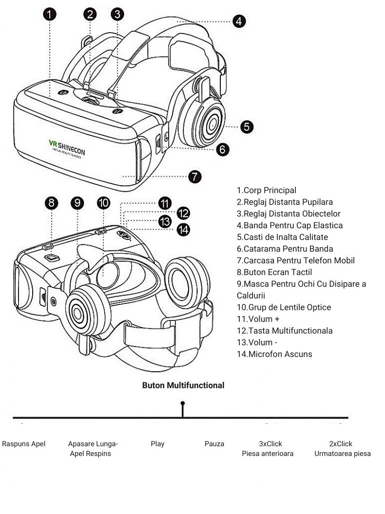 Ochelari VR 3D, Realitate Virtuala, Lentile Acril, Casti, Gamepad, Telefon 4,7-6,7 inch, 3D, Jocuri, Reglabil, Universal - 4 | YEO
