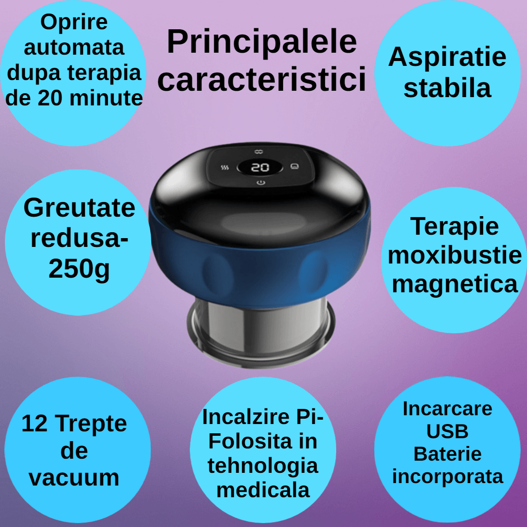 Ventuza Terapia Chinezeasca BiXXBi Cup, Reincarcabil, 12 Nivele de Vacuum, Incalzire PI, Imita Moxibustia, Albastru - 1 | YEO