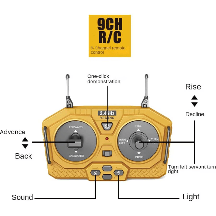 Buldozer cu telecomanda, sunete si lumini LED, multiple functii si detalii bine definite, incarcare USB