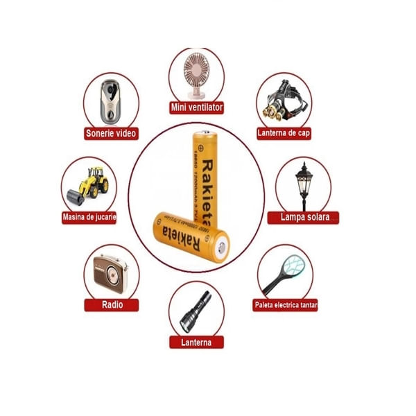 Acumulator 18650 Li-Ion, IdeallStore®, 3.7V 12000mAh - 3 | YEO