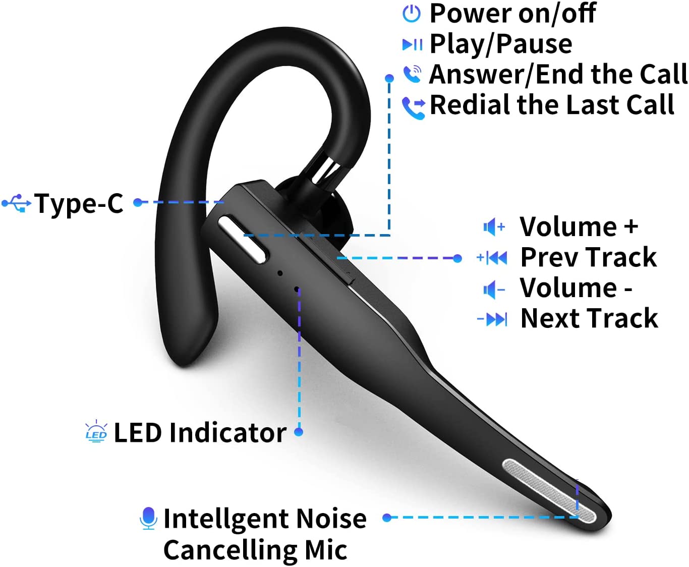 Casca Bluetooth Wireless YYK-525, BT 5.0, HandsFree, Compatibilitate Universala: Samsung, iPhone, Huawei, Negru/Argintiu