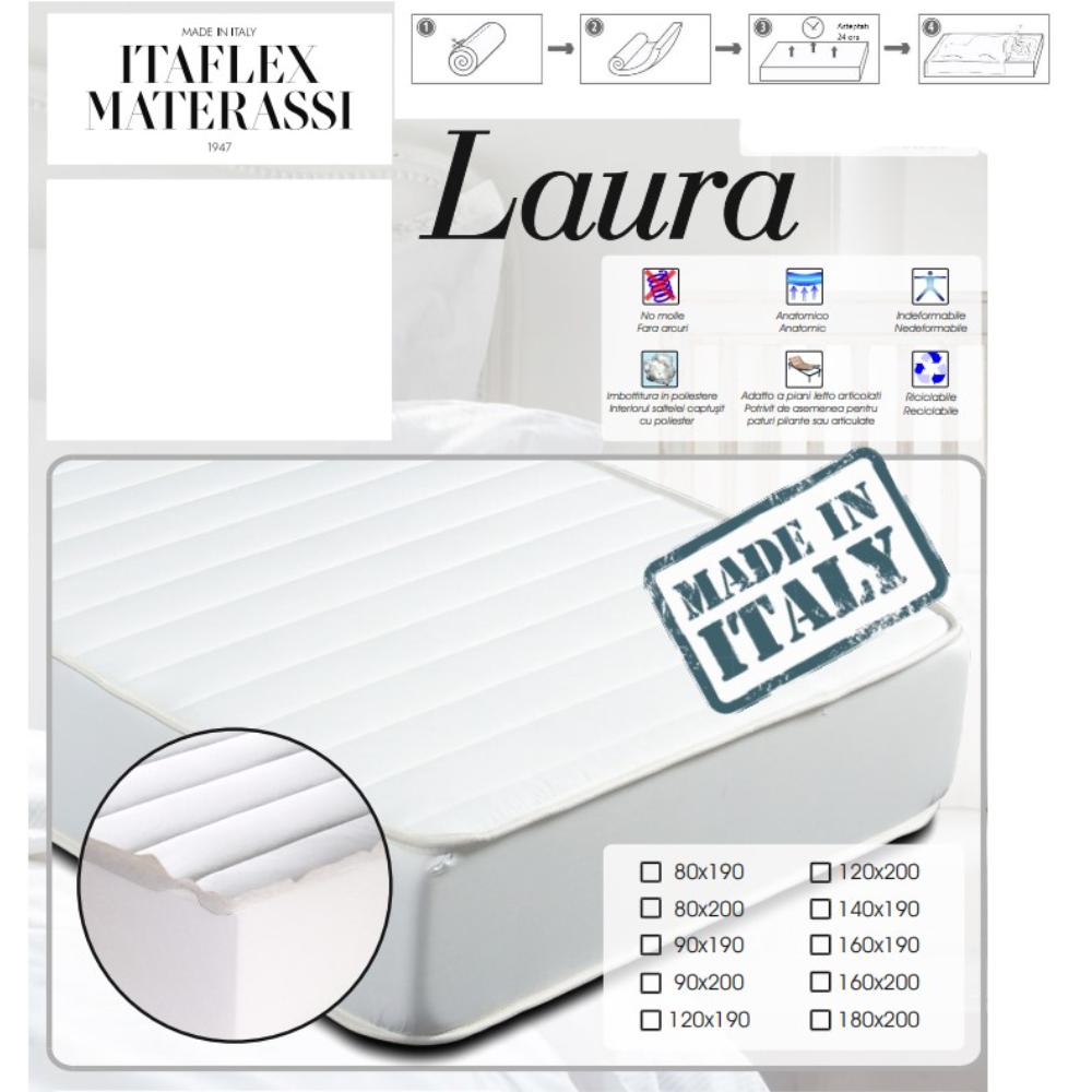 Saltea ortopedica Italflex Laura, spuma poliuretanica, 90x190x20 cm — imaginea 4