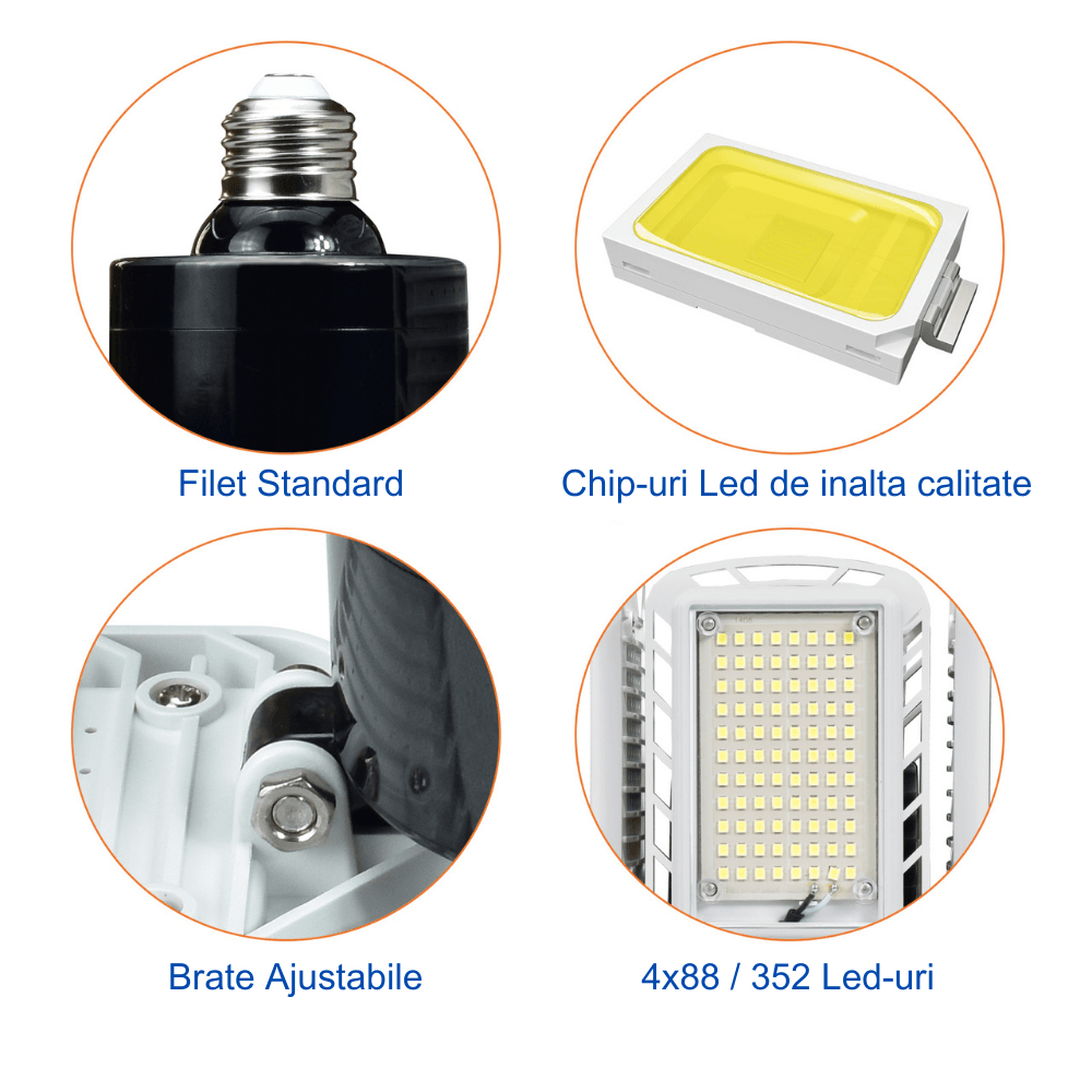 Lampa LED cu 4 brate mobile ajustabile, putere 60W, Bec Iluminare pentru interior Garaj/Depozit/Atelier,4 aripi Pliabile — imaginea 7