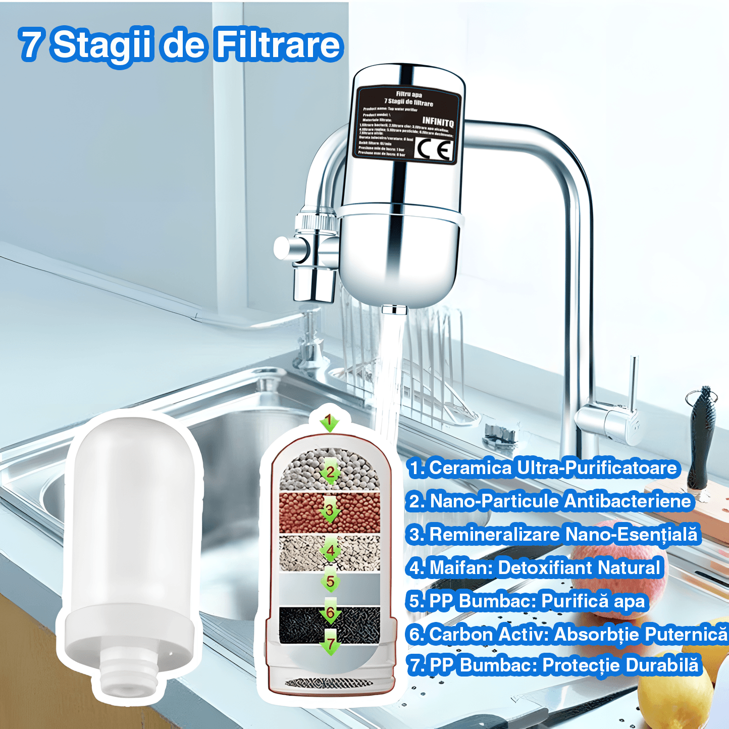 Filtru de Apa Robinet, 7 Nivele de Filtrare, Montare Usoara, Elimina Clorul, Mirosul Neplacut, Cartus Reutilizabil.