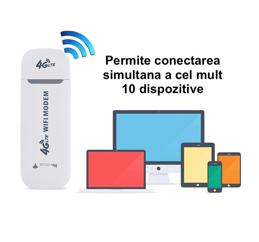 Router Wireless pentru cartela SIM, Modem USB, Alb Mat, Portabil, Conexiune Multipla, 150 MB
