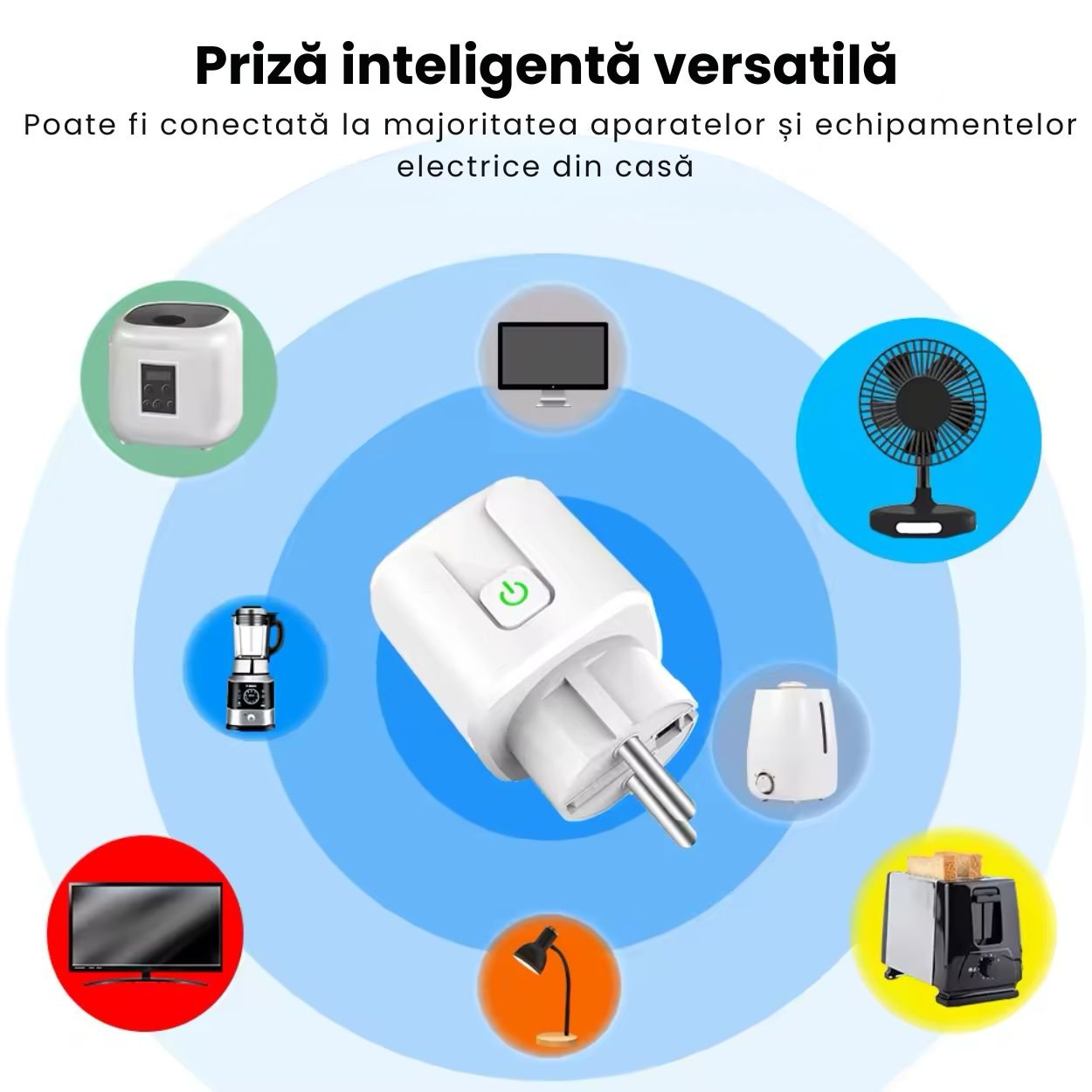 Priza inteligenta GAVIO® G20 WiFi, aplicatie mobila, 20A, 4400W, control vocal, compatibila Alexa/Google Home, Alb