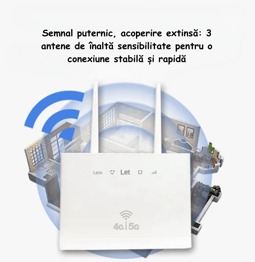 Router Smart 4G CPE - Viteza LTE Conectivitate Avansata Redefinita, WiFi Privat si Eficienta Energetica, Alb - 3 | YEO