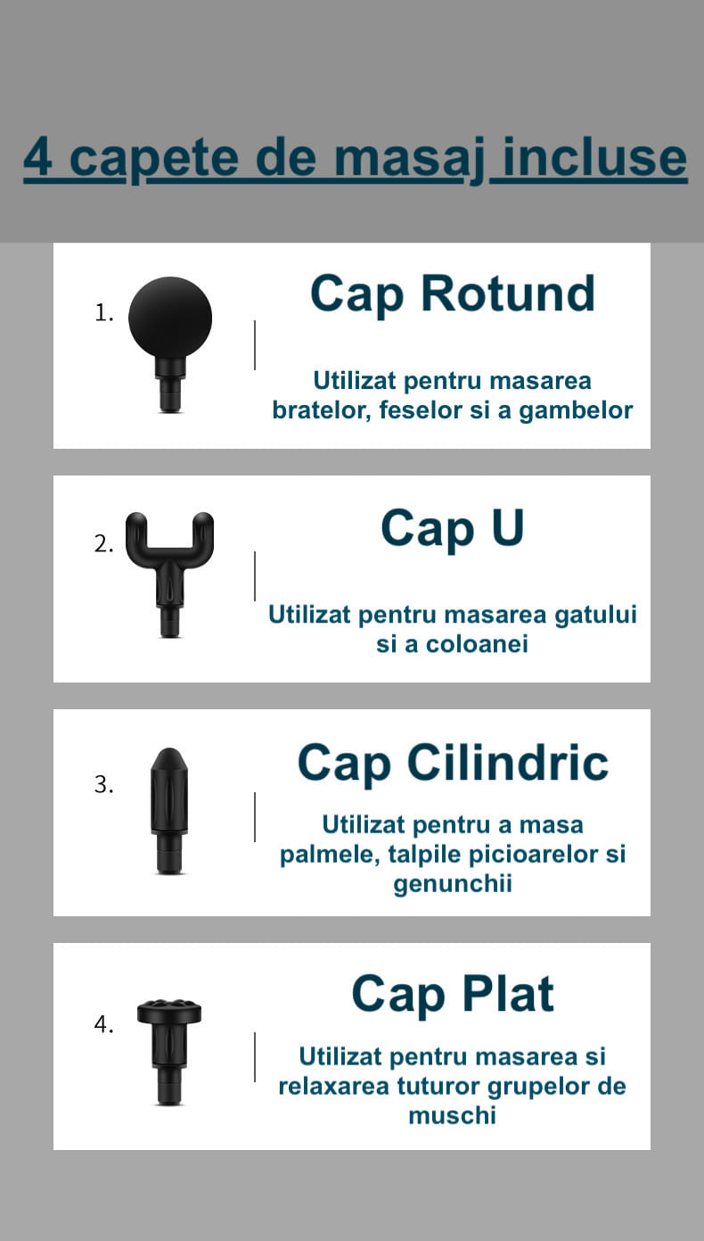 Aparat de masaj, 4 Capete Incluse, Pentru Gat, Spate, Maini, Picioare, Anti Celulita, Cu Motor Silentios, Negru, LCD