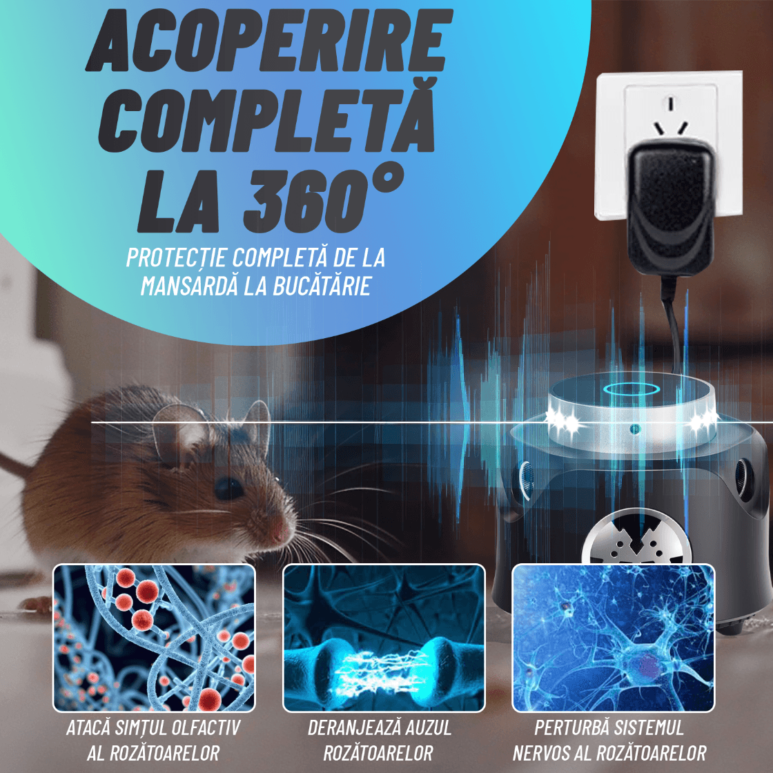 Aparat impotriva rozatoarelor, Nivazo® UR03, cu telefomanda, anti rozatoare, tehnologie cu ultrasunete