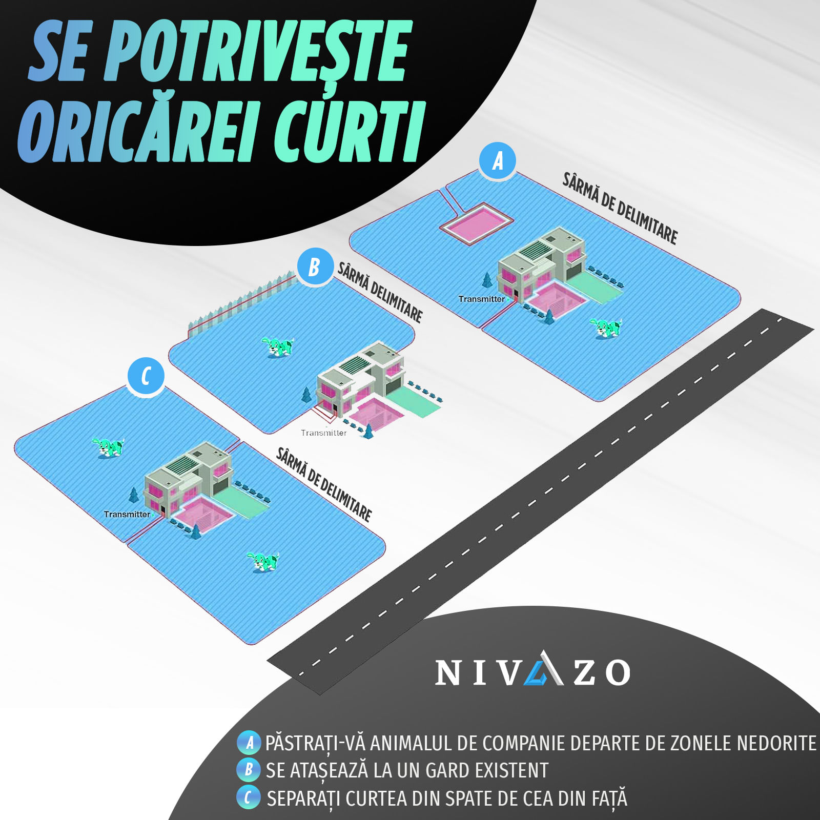 Gard invizibil pentru caini NVZ-862, 2 zgarzi cu transmitator, rezistenta la apa, sistem gard invizibil - imagine 2