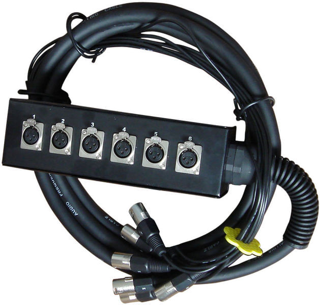 the sssnake MC 6 Multicore