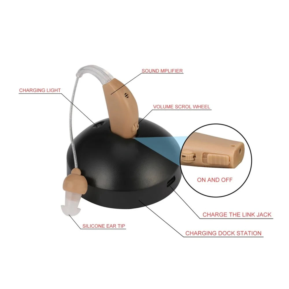 Aparat Auditiv Reincarcabil MRG M1088F, cu Statie Incarcre, Volum reglabil