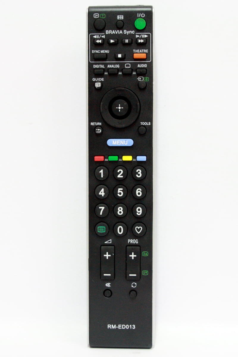 Telecomanda pentru Sony RM-ED013 = RM-D764
